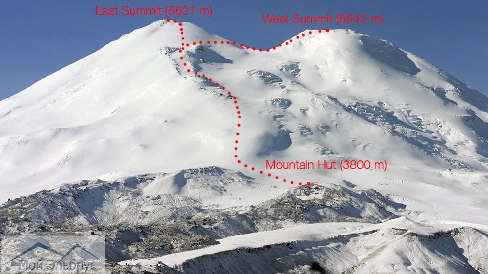 Нить маршрута восхождения на Эльбрус с севера